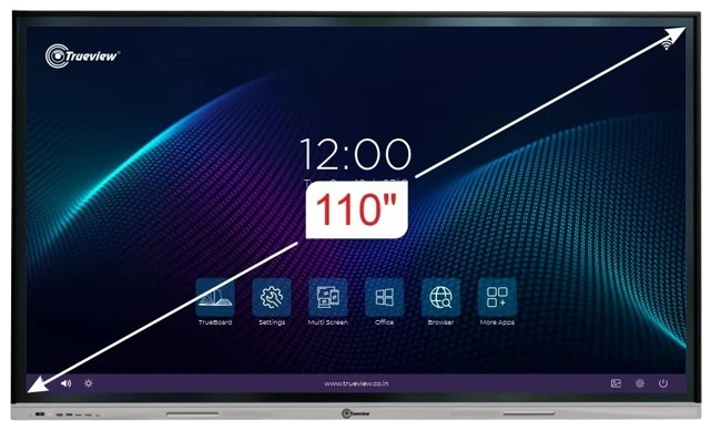 ProDisplay 110-Inch Full HD LED Screen